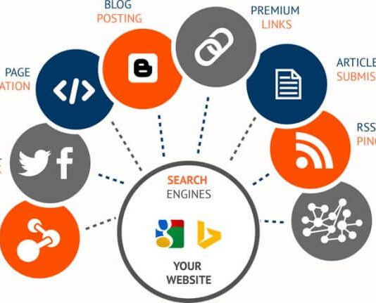 dịch vụ backlink chất lượng